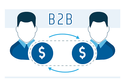 Best Practices for b2b partner programs Building Scalable, Profitable Alliances Best Practices for b2b partner programs Building Scalable, Profitable Alliances